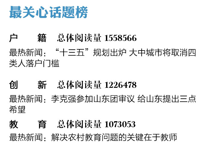 QQͼ20160307012419.jpg