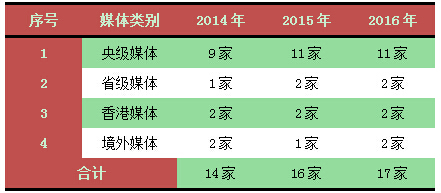 QQͼ20160305161840.jpg