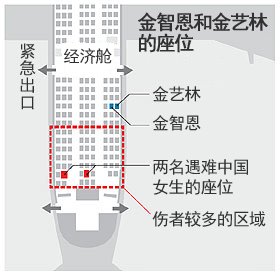 ���ǿͻ�ʧ������Ů��ǰ���Ҵ��߻�ԭ�·��龰