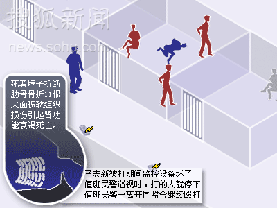 �ɷ��������ڱ����11���߹����� ���ּ��ⱨ��