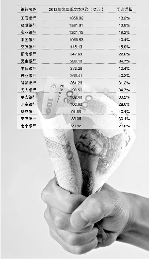 �����ǰ����ӯ��6147�� �վ���׬22.4��