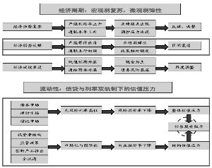 �г�������˥���м��ڵķ���